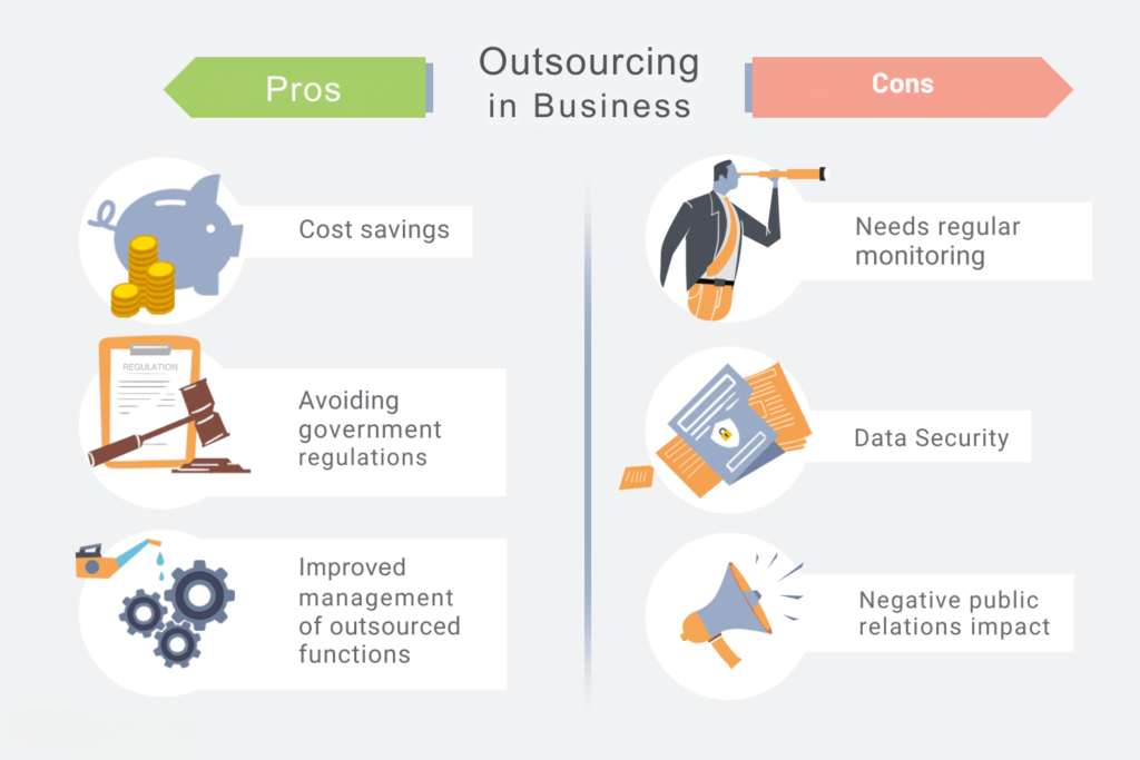 advantages-and-disadvantages-of-outsourcing