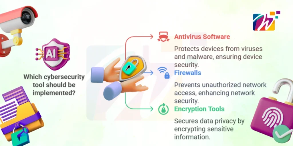 cyber-security-tools