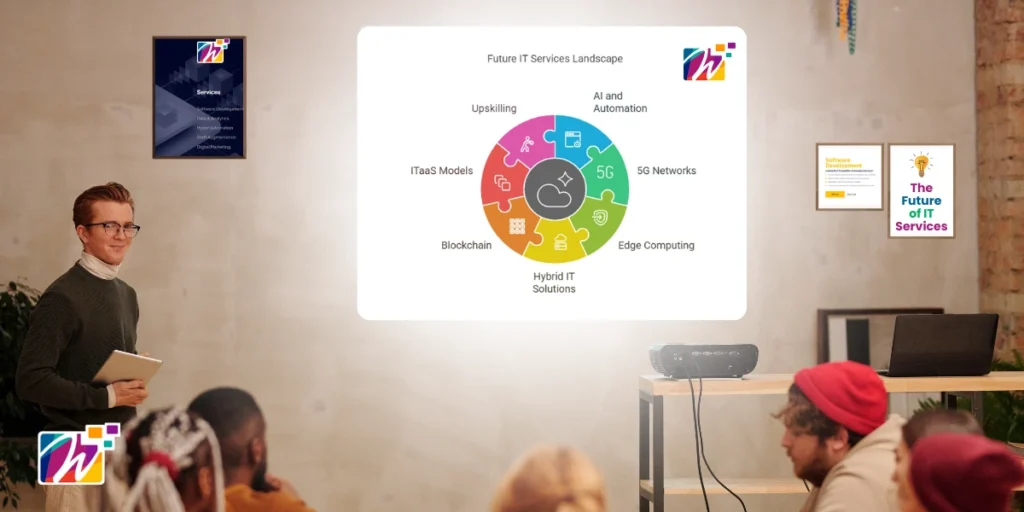 future-IT-technologies-to-success