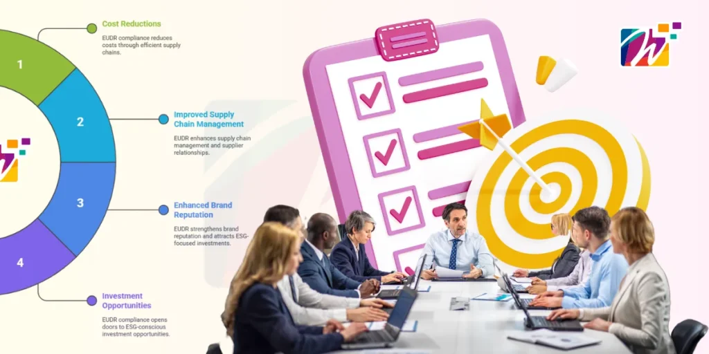 Team planning EUDR compliance strategy with checklist and target icon showing goals and best practice implementation.