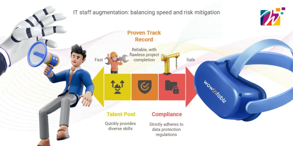 Image explaining what factors to look while selecting IT Staff Augmentation Company in India.